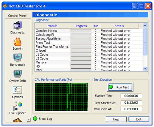 Hot CPU Tester Pro
